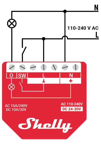 Shelly さま専用 Shelly Z-Wave 1PM Long Range - Smart Relay Switch - | Shelly USA